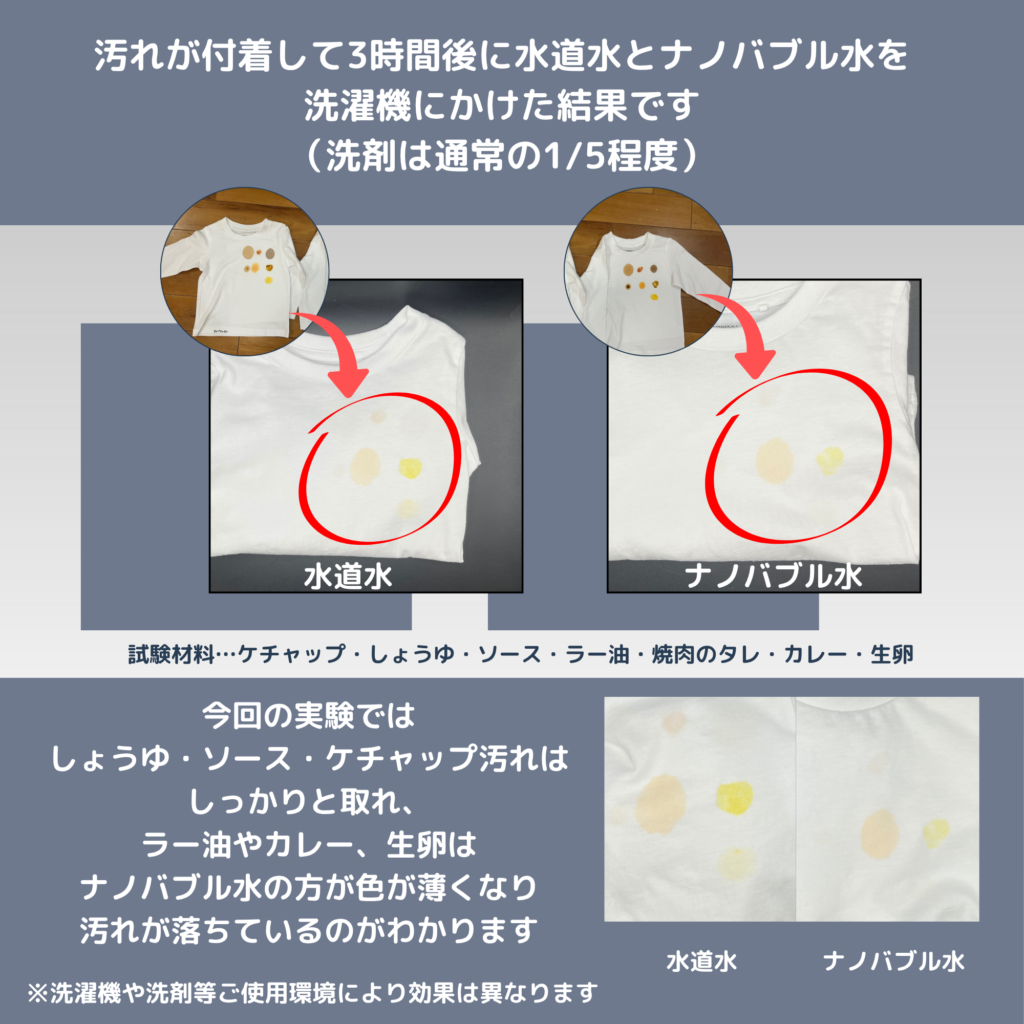 水道水とナノバブル水の汚れ落ちの違い