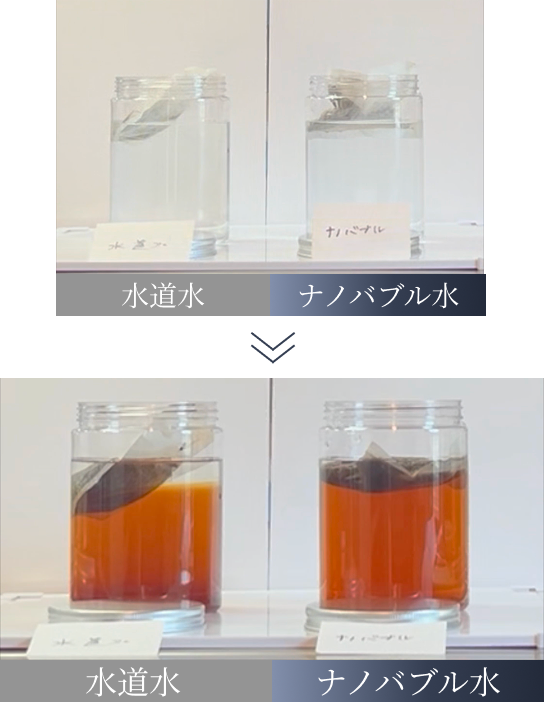 お茶を使った検証結果