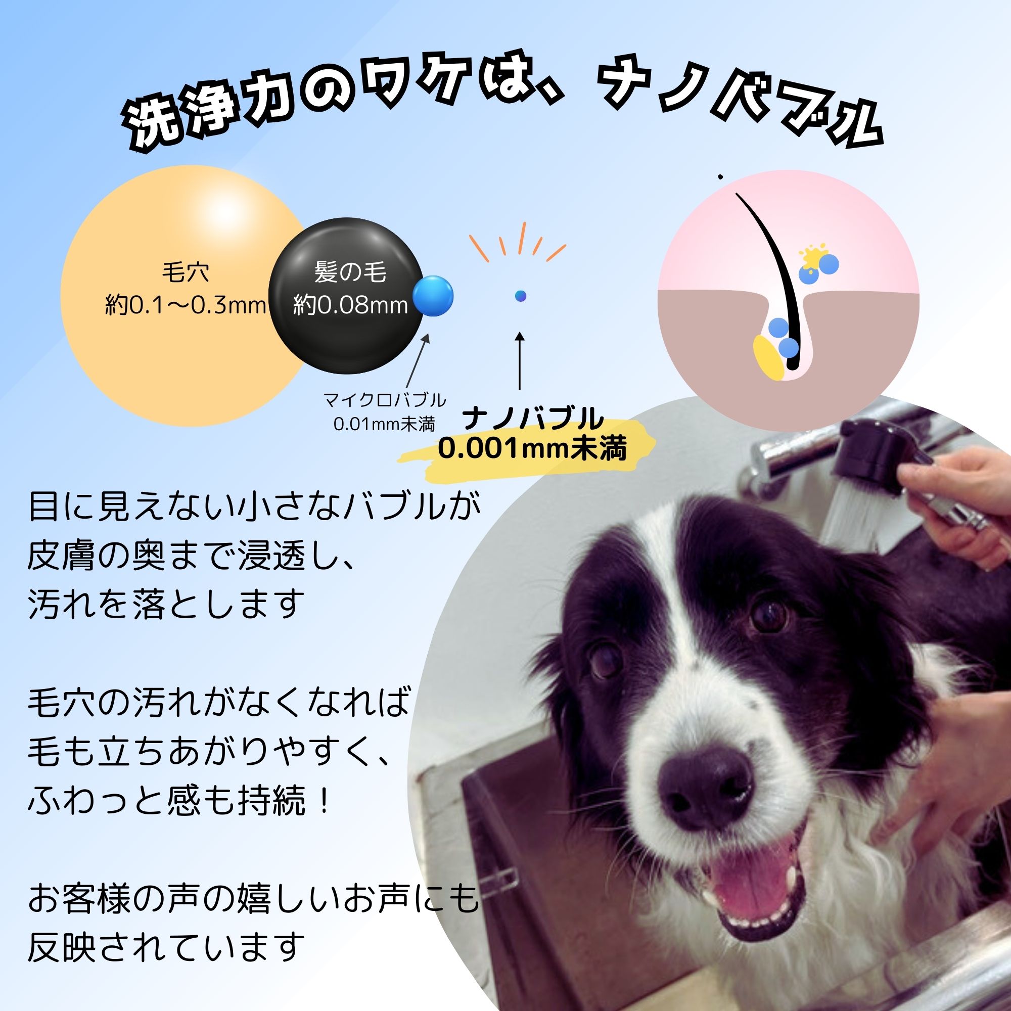 ナノバブルが毛穴に浸透する仕組み
